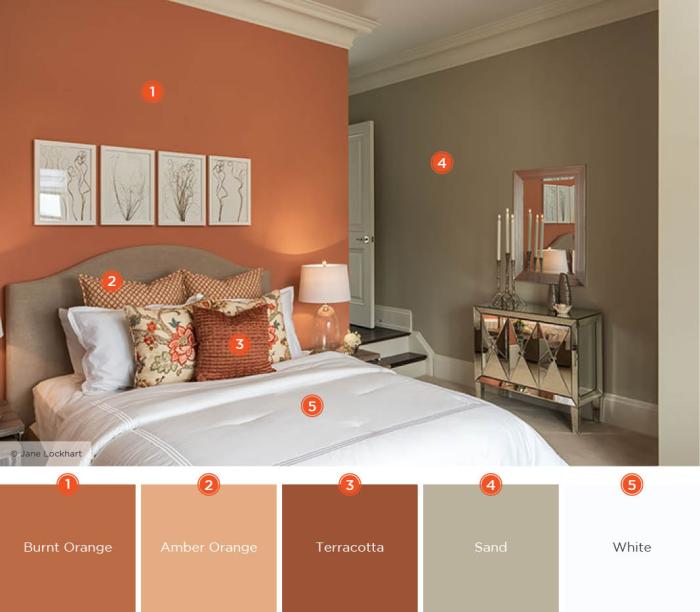 Bedroom interior design color palette