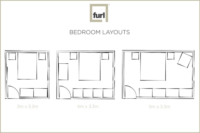 Bedroom interior design layout